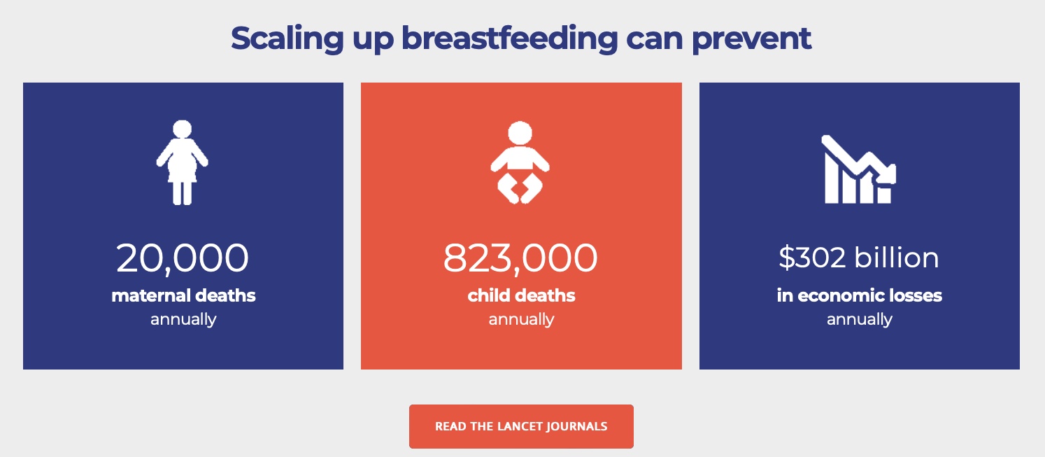 National Breastfeeding Month 2023 Breastfeed Durham 