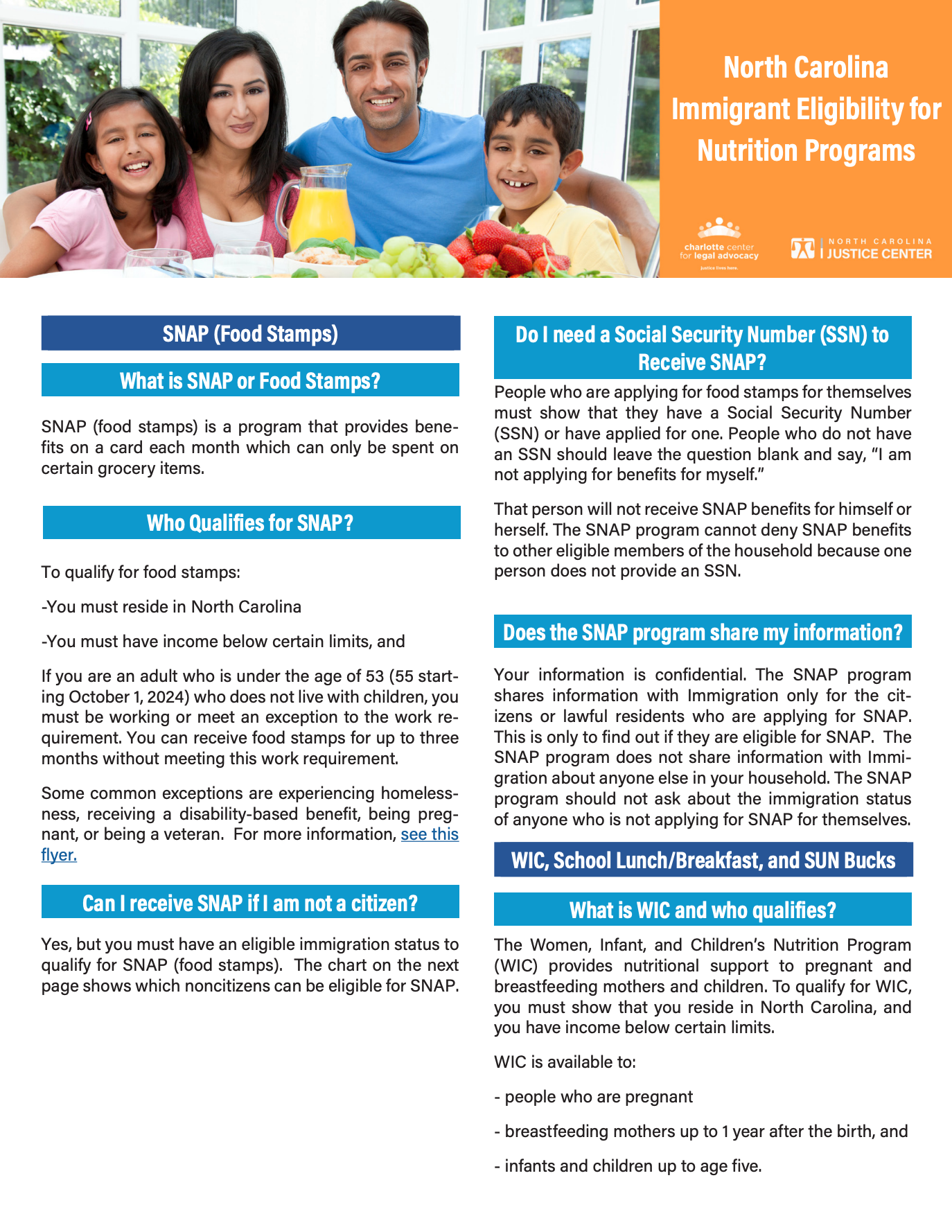 NORTH CAROLINA NUTRITION LICENSE visual data 7