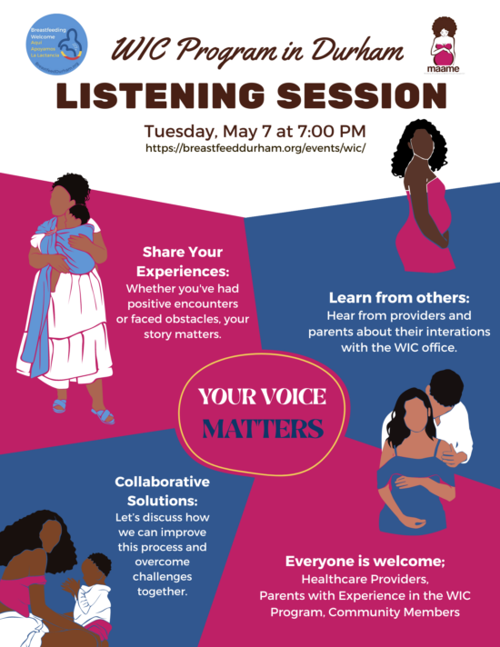 Listening Session: WIC Program in Durham