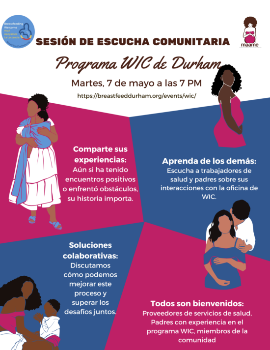 Sesión de Escucha: Programa WIC en Durham